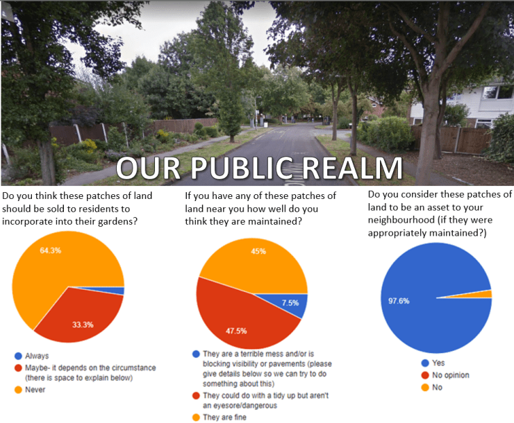 Public Space within Rushcliffe