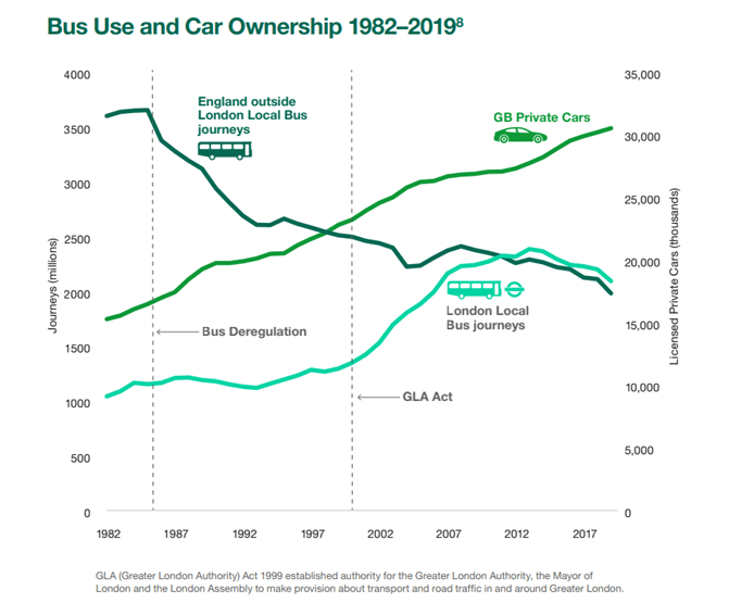 How do you transport a dinosaur?